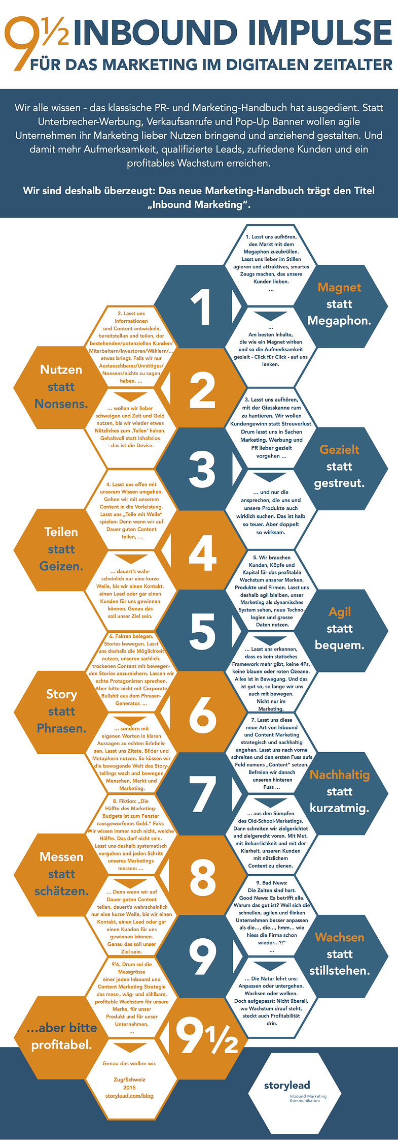 9_1-2_Leitgedanken_zu_Inbound_und_Content_Marketing
