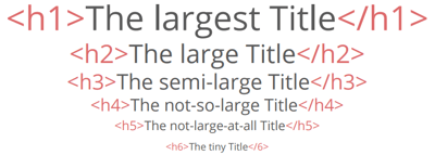 HTML Title Tags von <H1> bis <H6>