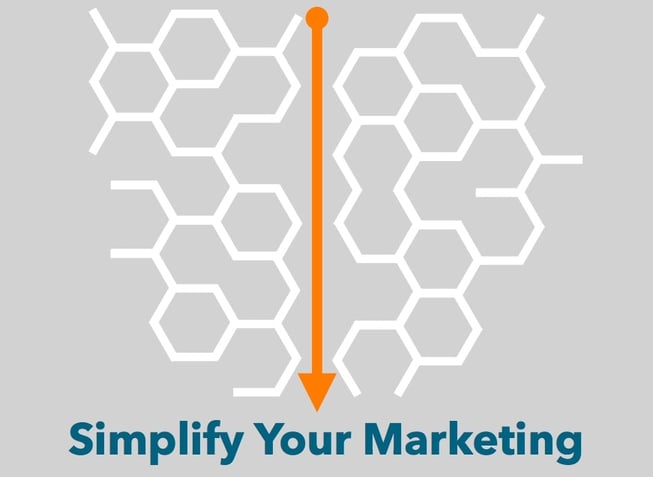 Simplify_Your_Marketing_Storylead_Inbound_Marketing_Agentur-1.jpg
