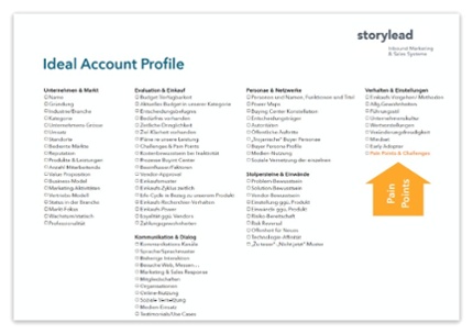 Template Ideal Account Profile